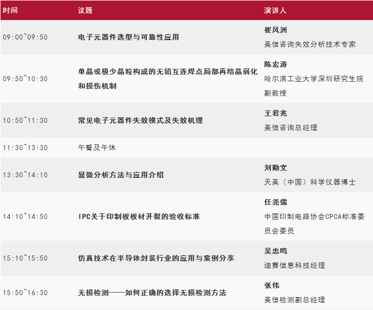 美信檢測